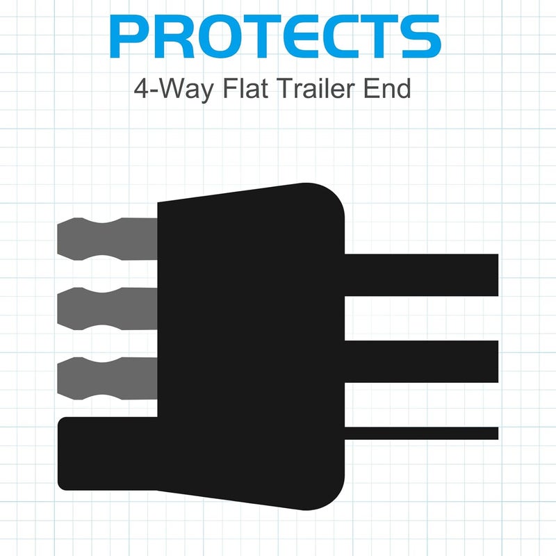 Datanly 8 Pack 4-pin Flat Trailer Wiring Harness Connector Dust Cover Black Vehicle Side Plug Terminals Connection Dust Cover Bulk for Trailer Replace Against Dirt Water Rust - Image 4